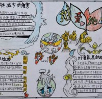 初一學生垃圾分類手抄報