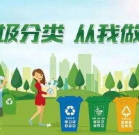 中考備考專題 生態文明建設垃圾分類