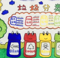 勝利小學(xué)垃圾分類主題教育活動