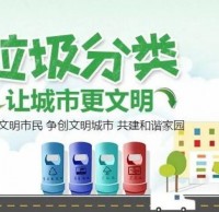 新鄉市第十二中學垃圾分類知識科普